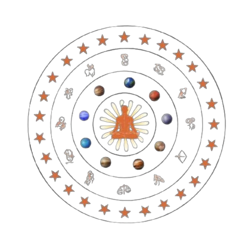Everest Horoscope